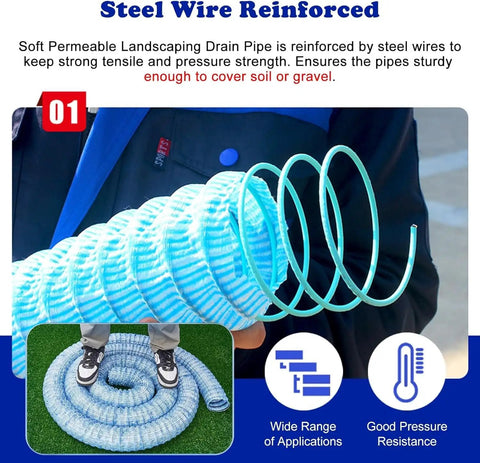 Flexible 2 Inch Perforated French Drain Pipe With Nonwoven Fabric for yard lawn patio landscape drainage held by person