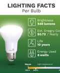 R20 BR20 LED Light Bulbs 6W to 50W Equivalent 3000K Soft White with lighting facts: 540 lumens, 6 watts, 10 years life