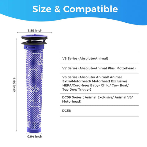 Three Pack Pre Filters Replacement For Vacuum Cleaners V6 V7 V8 DC59 DC58 Compatible With Part 965661 01 Easy Fit sizing chart