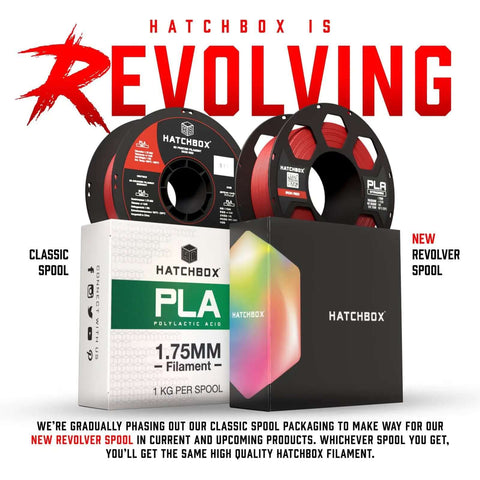 Black 1.75mm PLA 3D Printer Filament, 1 Kg Spool With Dimensional Accuracy Plus Or Minus 0.03 Mm packaging, classic and revolver spools
