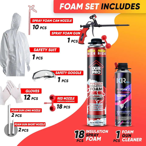 Mega Size Spray Foam Insulation Kit With Eighteen Thirty Ounce Cans Of Expanding Foam Sealant Spray including tools and safety gear.