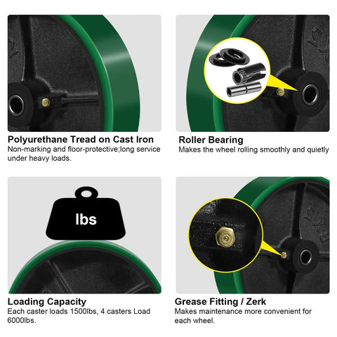 Badass Heavy Duty 8 Inch Caster Wheels 2 Pack Polyurethane Tread On Cast Iron Core with roller bearing and grease fitting.