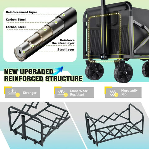 Heavy Duty Folding Wagon For All Terrain Use With 280 Lb Load Capacity Collapsible Utility Wagon On Wheels reinforced structure diagram