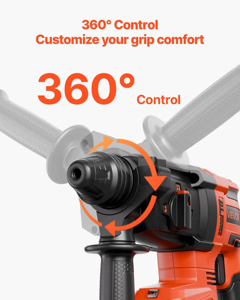 360° control handle on 3600W Electric Demolition Hammer Heavy Duty Concrete Breaker with 1400 RPM Jack Hammer detail