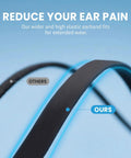 Comparison of black ear loops showing 'Others' versus 'Ours' for KN95 Face Mask 50 Pack Black 5 Ply Breathable Protective Masks With Comfy Fit Ear Loops.