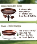 Built To Last Heavy Duty Metal Bird Bath For Outdoors Weatherproof Detachable Design In Retro Bronze Garden Decor, large bowl design.