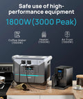 Go To 1800W Portable Solar Generator With 1382Wh LiFePO4 Battery powering kitchen appliances on countertop