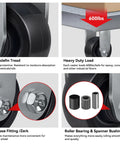 Built Like A Tank Heavy Duty 4 Inch Industrial Caster Wheels With Polyolefin Tires And Rust Resistant Galvanized Tracks close up of grease fitting and roller bearing.