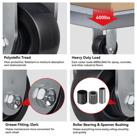 Built Like A Tank Heavy Duty 4 Inch Industrial Caster Wheels With Polyolefin Tires And Rust Resistant Galvanized Tracks close up of grease fitting and roller bearing.