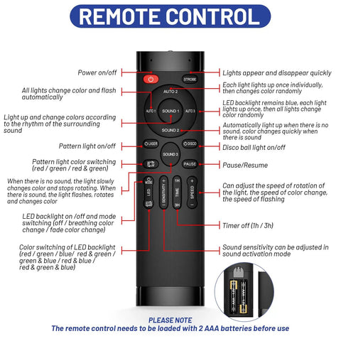 Remote control for Disco Ball LED Lights 2 In 1 Party Lights With Sound Activated Modes And Remote Control For Parties Bar Club DJ Nights