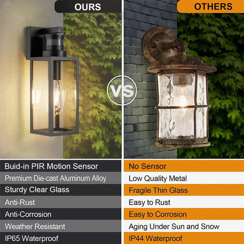 Comparison of Two Pack Motion Sensor Outdoor Lights Modern Matte Black Wall Lanterns Porch Sconces Exterior Light Fixtures With Glass For Patio Front Door Entryway Bright, Easy Install, Weather Resistant, and a weathered lantern