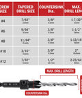 Countersink Drill Bit Set Five Piece Tapered Drill Bits With One Quarter Inch Hex Shank Quick Change chart with dimensions