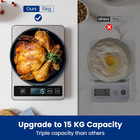 Comparison image showing Home Chef Friendly Digital Kitchen Scale With 33 Lb Capacity holding roasted chicken, and a smaller scale with flour and egg.