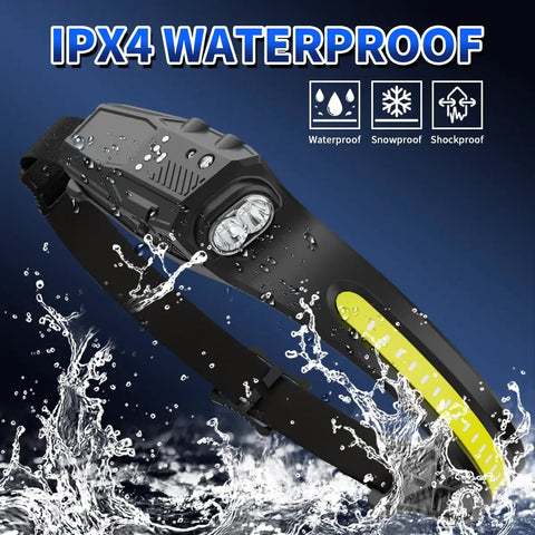 IPX4 waterproof rechargeable 2 pack headlamp with 230 degree wide beam, motion sensor, 7 mode LED forehead light, red light headlamp