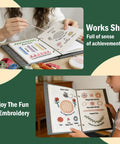 Beginner Embroidery Stitch Book with Detachable Fabric Panels open with colorful patterns and threads, women using kit