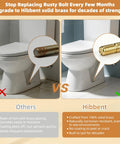 Comparison of rusty iron toilet bolts vs Premium Heavy Duty Toilet Wax Ring Replacement Kit Fits 3 Inch Or 4 Inch Pipes.