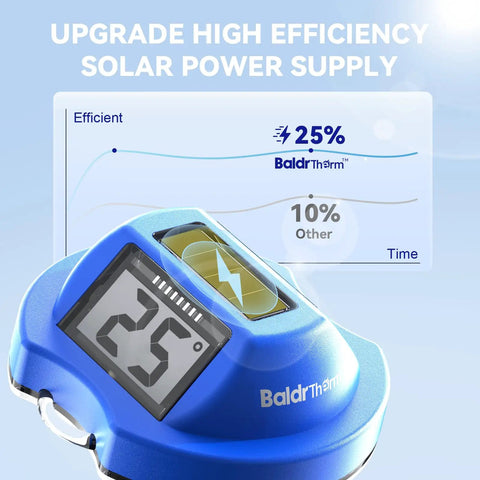 Floating Solar Pool Thermometer With Digital Readout, IPX7 Waterproof, showing upgrade efficiency chart, Baldr brand.