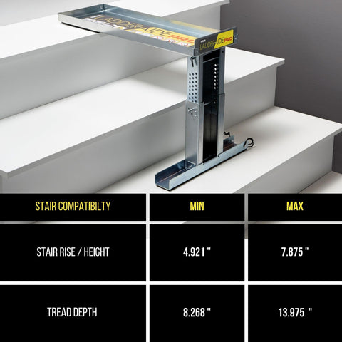 Ladder Aide Pro Foldable Ladder Leveler And Stabilizer For Single And Extension Ladders displayed on stairs, with size chart.