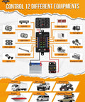 Diagram of 12 Gang Switch Panel with RGB Backlight RB120 and connections to various vehicle lights and accessories.