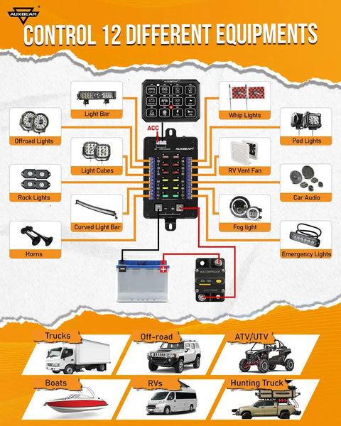 Diagram of 12 Gang Switch Panel with RGB Backlight RB120 and connections to various vehicle lights and accessories.
