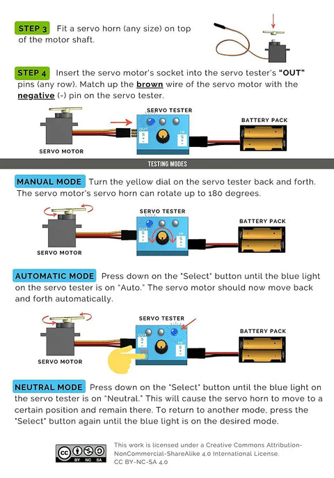 Diagram showing a Servo Motor Tester Kit with 9G 180 Degree Servo RC Servo Tester Controller, and 4 AA Battery Holder setup instructions