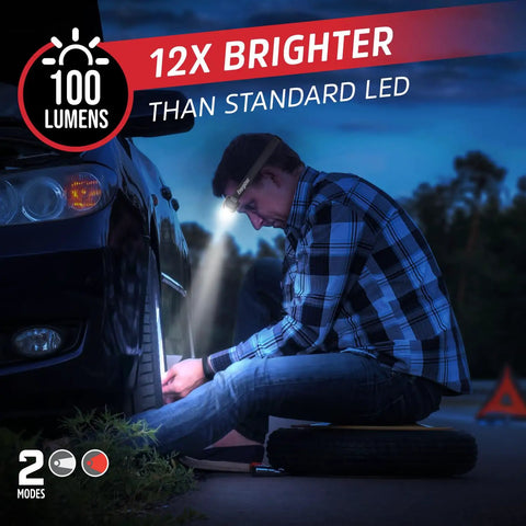 Two Pack Universal LED Headlamps With Batteries Included For Outdoors Camping Hiking And Emergency Use Ultra Bright Hands Free Light