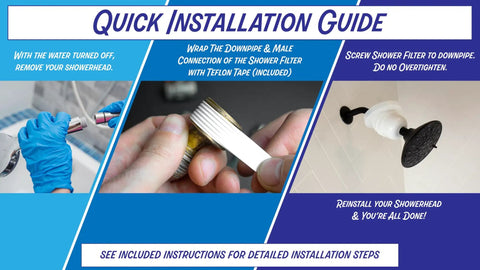 Chlorine Free Shower Filter System With Aromatherapy Ring installation guide showing easy setup steps