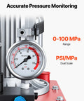 Pressure gauge on Beefed Up Electric Hydraulic Pump Power Pack 750W 120V 10000 PSI Max 8 LPM Flow Double Acting Unit showing 0-100 MPa range.