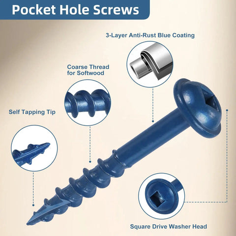 Illustration of Pocket Hole Screws 2-1/2 Inch with features: anti-rust blue coating, coarse thread, self-tapping tip, square drive head.