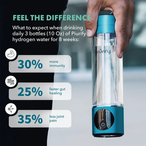 Hydrogen Water Bottle Generator With SPE PEM Technology Delivers 6300 PPB In 3 Cycles For Quick Antioxidant Hydration