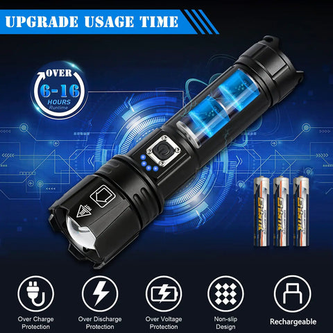 Ultra Bright Rechargeable Flashlight With 5 Modes Zoomable Tactical Handheld LED Light for Camping, Hiking and Emergencies