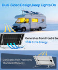 Ultra-Efficient 100 Watt Monocrystalline Solar Panels in a 2-Pack Set for 12V and 24V Battery Systems shown on RV roof