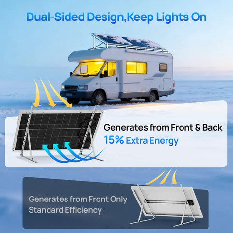 Ultra-Efficient 100 Watt Monocrystalline Solar Panels in a 2-Pack Set for 12V and 24V Battery Systems shown on RV roof
