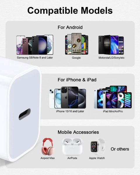 Compatible devices for 20W USB C Fast Charger Block With PD 3.0 For iPhone And iPad, 6Ft USB C Cable Included, with images.