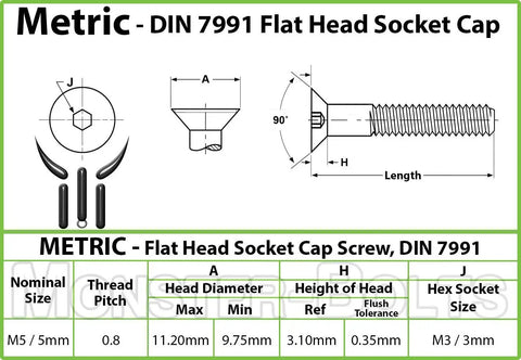 Technical diagram of Hella Tough M5 x 15mm Flat Head Socket Cap Screws DIN 7991 showing dimensions and specifications.