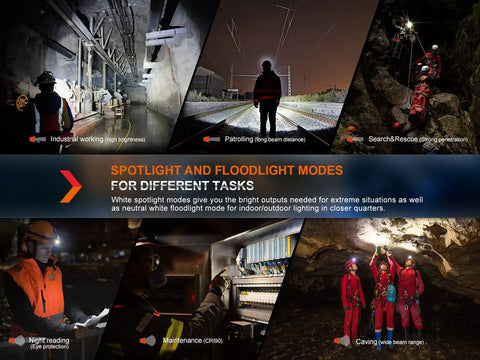 People using Beefed Up 2700 Lumen Headlamp With USB C Rechargeable Power in industrial and outdoor settings, showcasing versatility