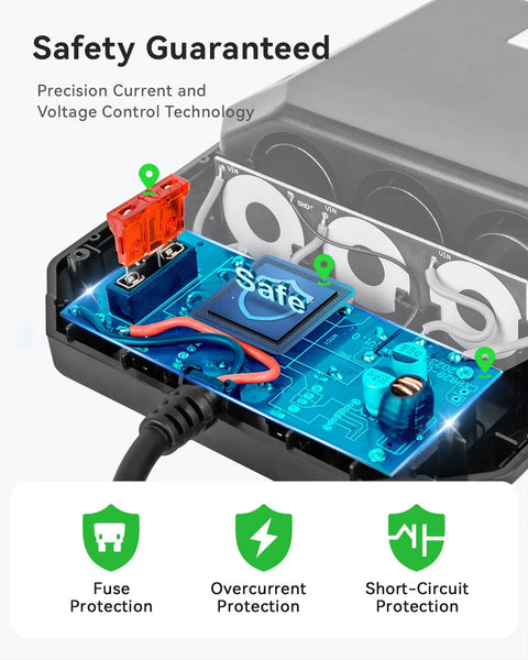 Internal view of 7-In-1 Cigarette Lighter Splitter with 120W Car Charger showcasing Safety Features, including a built-in fuse and circuitry.
