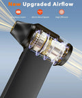 Beast Power Cordless Air Duster With 180000 RPM Turbo Airflow, showcasing internal brushless motor and airflow details.