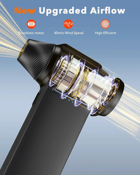 Beast Power Cordless Air Duster With 180000 RPM Turbo Airflow, showcasing internal brushless motor and airflow details.