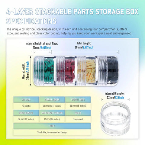 4-layer stackable parts storage box with four-color compartments, dimensions and specifications displayed on a gradient background.