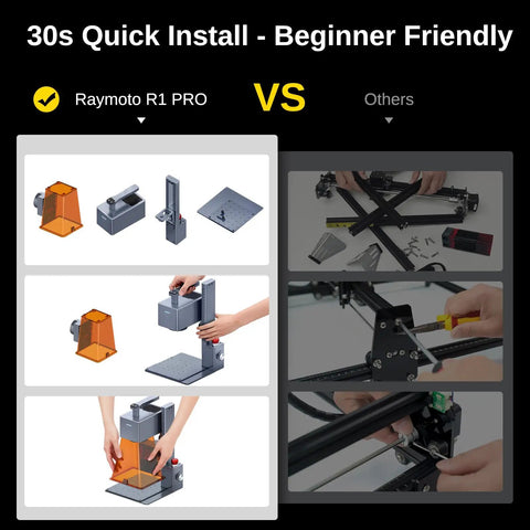 Comparison of 30s quick install Raymoto R1 Pro engraver vs other models, highlighting beginner-friendly assembly steps.