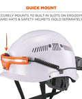 Side view of Skullerz 8886 Wide Beam Headlamp with Hard Hat Mount on white helmet, showing LED light and attachment cord