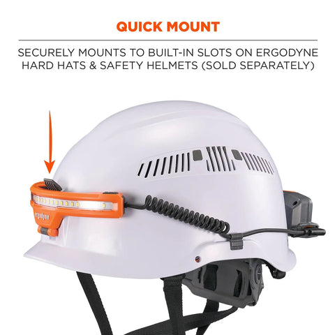 Side view of Skullerz 8886 Wide Beam Headlamp with Hard Hat Mount on white helmet, showing LED light and attachment cord
