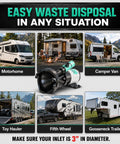 Collage of RV vehicles with RV Macerator Pump 12V DC Portable Self Priming 12-15 GPM For RV Waste 3 Inch Outlet in center