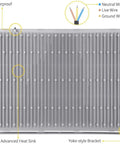 JUDYSSY Solar Flood Lights 200W Led Floodlight showing advanced heat sink, waterproof features, and wiring details.