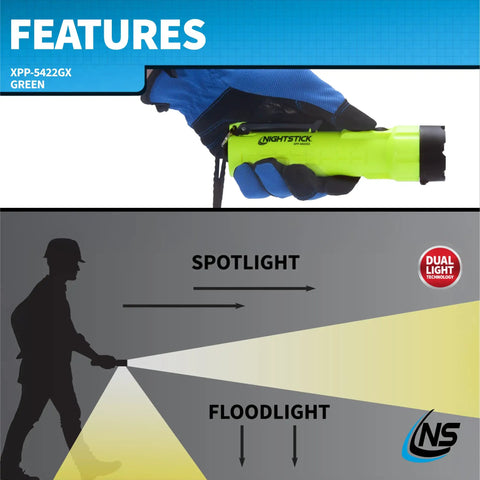 Person holding XPP-5422GX Intrinsically Safe Dual Light Flashlight With LED Light Source Green And Black, spotlight and floodlight