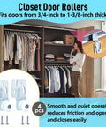Closet Sliding Door Roller Kit For Top Hung Doors, Fits Three Quarter Inch To One And Three Eighths Inch Thick Panels, Includes Eight Screws, Made From Galvanized Steel For Corrosion Resistant Durability, Seven Eighths Inch Roller Diameter, shown in closet installation.