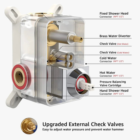 Ceiling Mount Rain Shower System With 10 Inch Square Rain Head And Brass Handheld Shower Brass Mixer Valve And Trim Kit valves detail