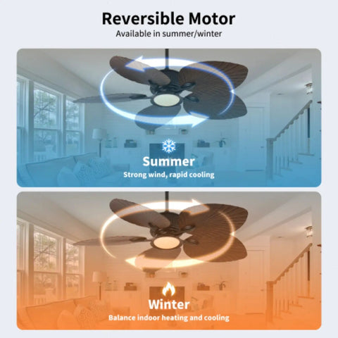 Daklpiw 52" Retro Fan Lamp Tropical Ceiling Fan with Light and Remote showing reverse motor function for summer and winter use.