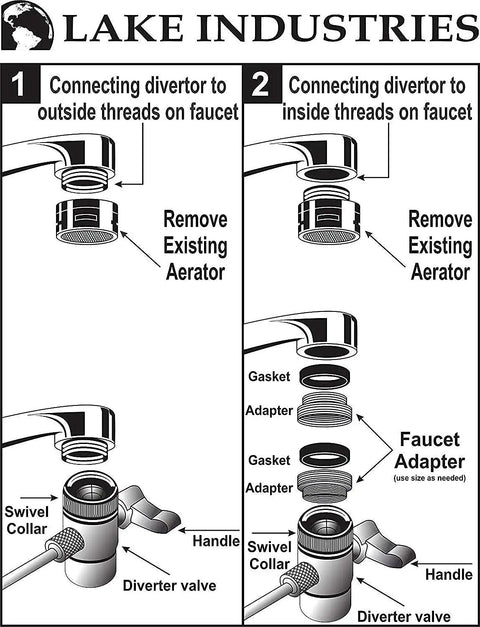 Diagram for Stainless Steel Countertop Water Purifier Filter With 10 Micron Carbon Block For Easy Tap Diverter Install